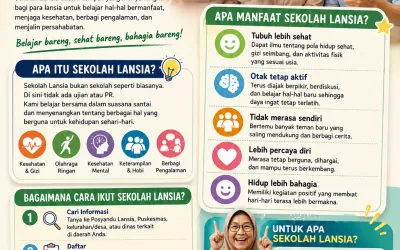 Sekolah Lansia: Belajar Itu Tidak Mengenal Usia