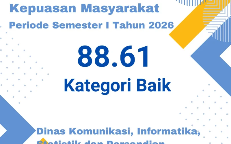 Survey Kepuasan Masyarakat Periode Semester I Tahun 2026